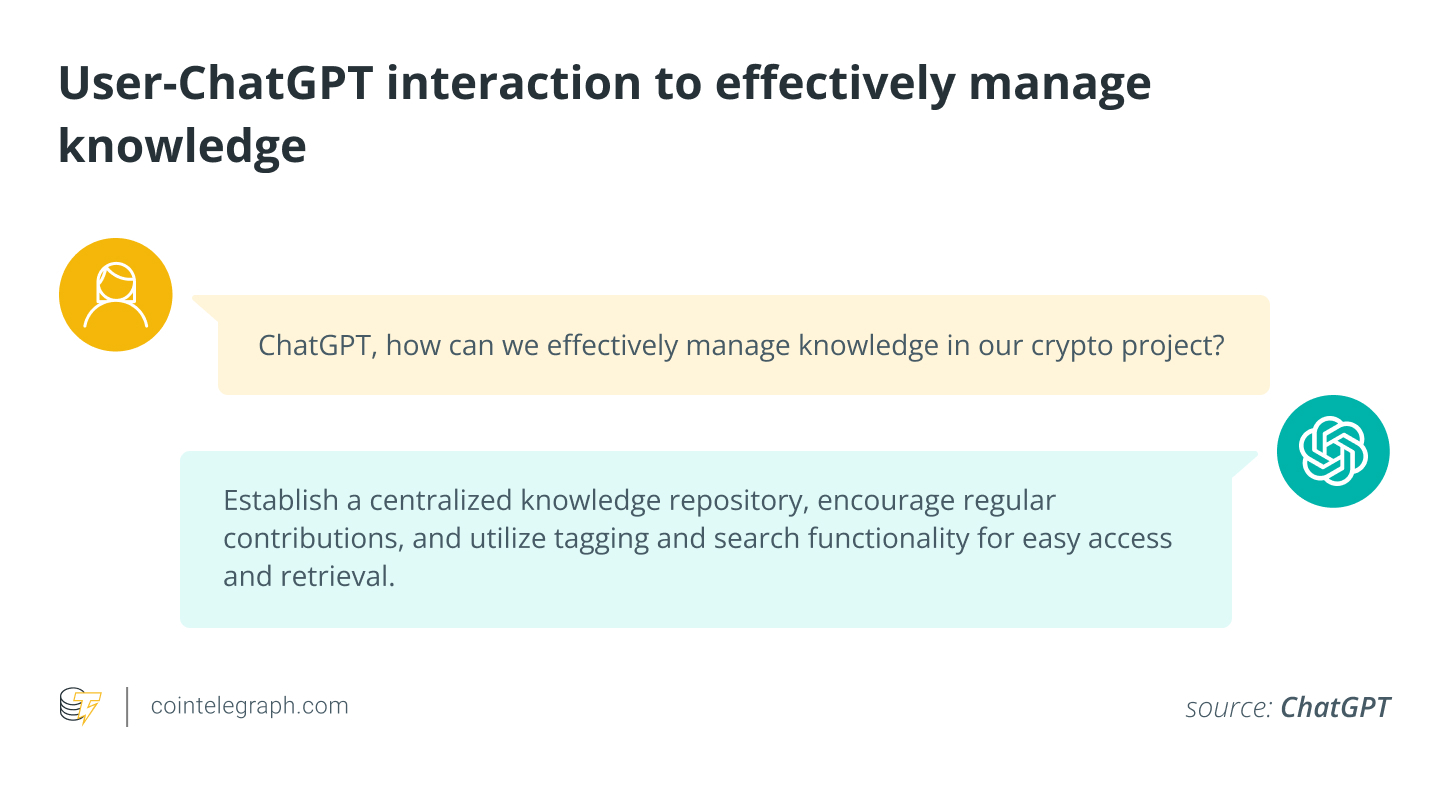 Cara Menggunakan Chat GPT untuk Management Project 6 46fbe28b bd1d 4888 86e2 34958108f555