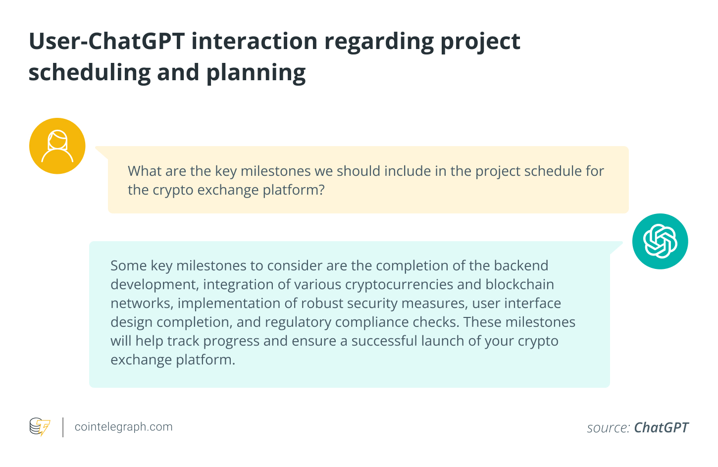 Cara Menggunakan Chat GPT untuk Management Project 2 6b090bb8 6987 4ff6 9961 d91d0dc96c1e