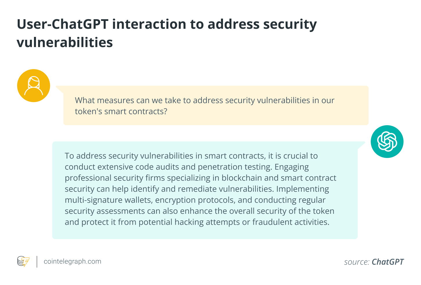 Cara Menggunakan Chat GPT untuk Management Project 4 d02c3642 b4dd 4c6d 8733 d090dcf065e2