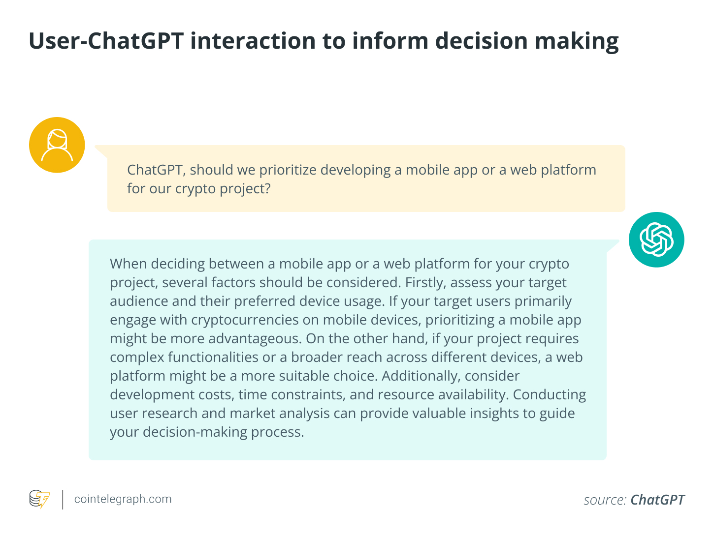 Cara Menggunakan Chat GPT untuk Management Project 5 f517955a 2a45 4772 8076 1882602fd522