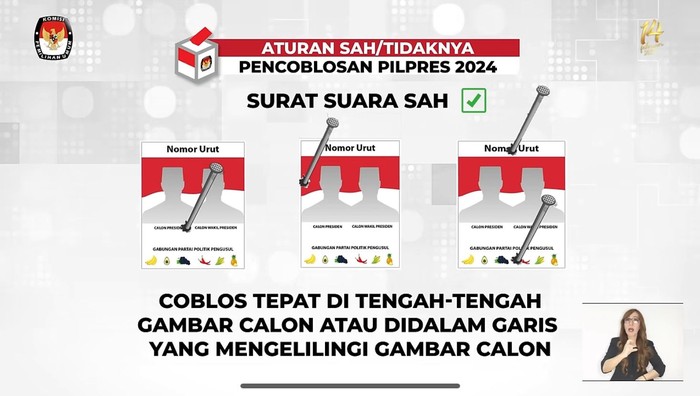 Cara Nyoblos Bagi Pemula, Kamu Wajib Tahu! 2 pencoblosan pilpres foto youtubecomkpuri