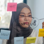 Selain IQ Tinggi, Ini dia 6 Ciri-Ciri Orang Cerdas Menurut Penelitian 5 asian muslim lady write information strategy reminder glass board new normal office