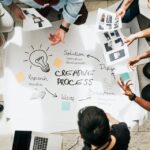 20230704054051 fpdl.in business people brainstorming management process paper 53876 134620 large