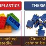 Berikut Perbedaan Polimer Termoset dan Termoplastik Yang Harus Kamu Tahu! 3 51d91b 942abef164c542f2a2c2b2bf32fc17fbmv2