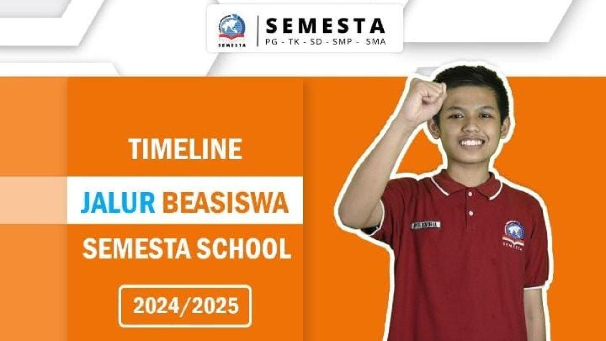 BeasiswaSemesta Scholarship Test SST