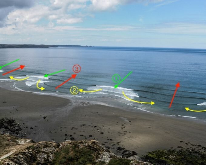 69596 apa itu rip current physorg
